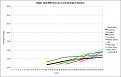 Click image for larger version

Name:	norm-efficiency-mage2.jpg
Views:	935
Size:	15.2 KB
ID:	232265