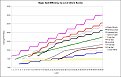 Click image for larger version

Name:	norm-efficiency-mage1-new.jpg
Views:	324
Size:	72.2 KB
ID:	232288