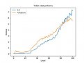 Click image for larger version

Name:	stat_potions_total.jpg
Views:	235
Size:	9.9 KB
ID:	233163