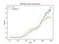 Click image for larger version

Name:	stat_potions_monster.jpg
Views:	227
Size:	9.8 KB
ID:	233164