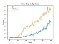 Click image for larger version

Name:	stat_potions_floor.jpg
Views:	220
Size:	11.7 KB
ID:	233165