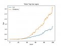 Click image for larger version

Name:	ego_plot.jpg
Views:	243
Size:	9.4 KB
ID:	233166