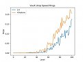 Click image for larger version

Name:	speed_ring_vault.jpg
Views:	233
Size:	10.7 KB
ID:	233171