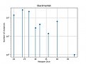Click image for larger version

Name:	blackmarket.jpg
Views:	532
Size:	11.1 KB
ID:	233501